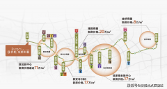 <b>盖到了糊口的方方面面</b>